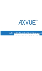 Axvue E610 Інструкція з експлуатації