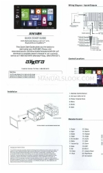 Axxera AV614BH Посібник із швидкого старту