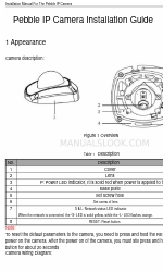 Arcdyn Pebble Manual de instalação