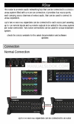 digico AStar Panduan Memulai Cepat