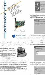 Digicom Michelangelo Gateway Skrócona instrukcja obsługi