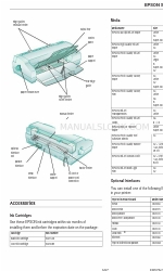Epson 1520 - Stylus Color Inkjet Printer Panduan Pengguna