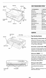 Epson 2080 - LQ B/W Dot-matrix Printer Podręcznik