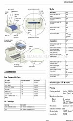 Epson 875DCS - Stylus Photo Color Inkjet Printer Manual