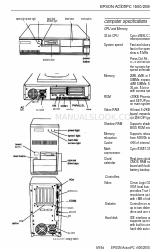 Epson ActionPC 1500 Panduan Informasi Produk