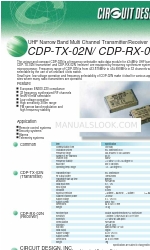 CIRCUIT DESIGN CDP-RX-02N Panduan Pengoperasian