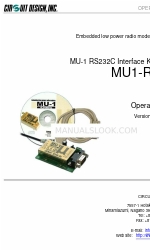 CIRCUIT DESIGN MU-1 RS232C interface kit Panduan Pengoperasian