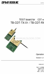 CIRCUIT DESIGN TB-CDT-RX-01 Panduan Pengoperasian