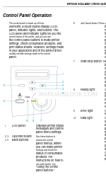 Epson AcuLaser C4000 Référence rapide