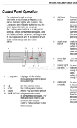 Epson AcuLaser C8600 Referência rápida