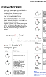 Epson AcuLaser C900 Quick Reference Manual