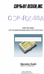 CIRCUIT DESIGN CDP-RX-03AS Panduan Pengoperasian