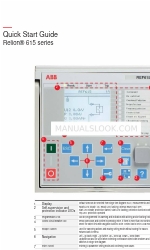 ABB Relion 615 series クイック・スタート・マニュアル