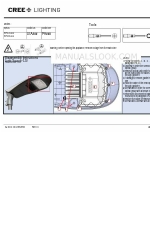 CREE LIGHTING SYRIUS SYS-A Series Snelstarthandleiding