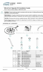 Architectural Area Lighting MicroCore Manual de instalación