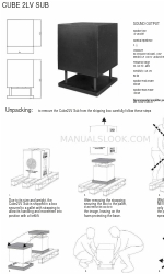 ARCHITETTURA SONORA CUBE 2LV SUB Hızlı Başlangıç Kılavuzu