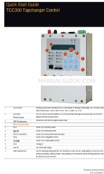 ABB TCC300 빠른 시작 매뉴얼