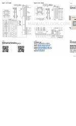 ABB X Series Snelstarthandleiding