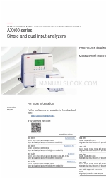 ABB AnalyzeIT AX460 Handbuch