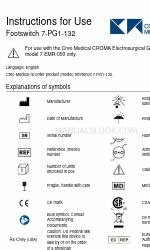 Creo Medical 7-PG1-132 Руководство по эксплуатации