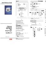 ABB aquamaster s Kurzreferenz-Handbuch