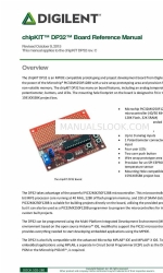 Digilent chipKIT DP32 Справочное руководство