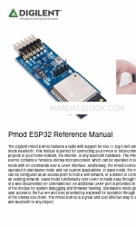 Digilent Pmod ESP32 Reference Manual