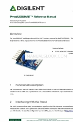 Digilent PmodUSBUART 410-212 Panduan Referensi