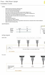 Digilin FLR Installatiehandleiding