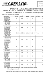 Cres Cor H137SUA12C Operating And Maintenance Instructions