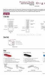 Digilock ATV プログラミングと操作説明