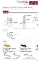 Digilock DAK1-APH1 Instrukcja obsługi produktu