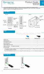 Digilock numeris aspire Manual del producto