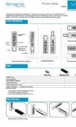 Digilock Numeris Versa Mini Panduan Produk