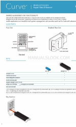 Digilock Curve Manual do produto