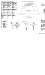 ABB PGC1000 Manuel de démarrage rapide