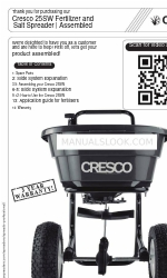 Cresco 15SW Handbuch