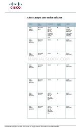 Cisco 3560-48PS - Catalyst Switch 사양