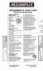 Accusplit A725MXT Operating Instructions