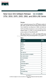 Cisco 3750 - Catalyst EMI Switch 製品サポート速報