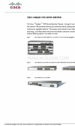 Cisco 3750 - Catalyst EMI Switch データシート