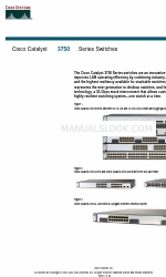 Cisco 3750-24PS - Catalyst Switch - Stackable Информационный лист