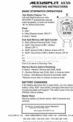 Accusplit AX725 운영 지침
