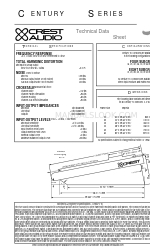 Crest Audio CENTURY SERIES TC - TECHNICAL Технические данные