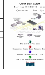 Cisco 400 Series Manuel de démarrage rapide