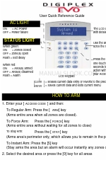 Digiplex EVO Manuale di riferimento rapido per l'utente