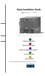 Cisco 5509 - Catalyst Chassis Switch Handbuch zur Schnellinstallation