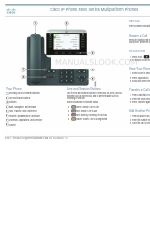 Cisco 8800 Series Manual de início rápido