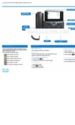 Cisco 8800 Series Handleiding starten