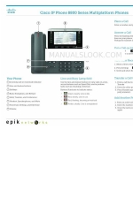 Cisco 8800 Series Snelstarthandleiding